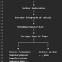 fluxofuncionalconsolidado-mapadotempo.png