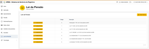  Cadastros de Leis da Pensão  