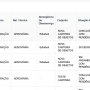 infobras_lista_objetos.png