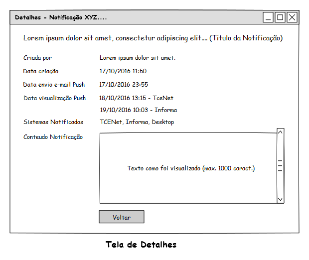 Detalhes da Notificação. 