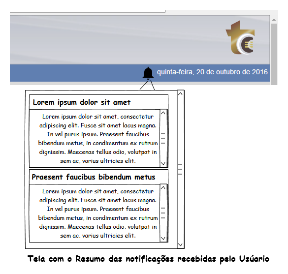 Resumo Notificações do Usuário 