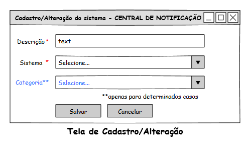 Tela de Cadastro do subsistema/sistema