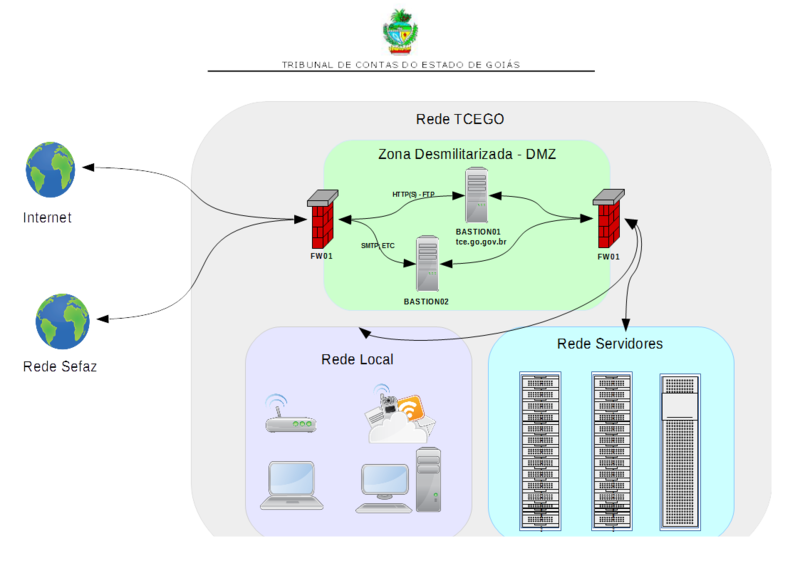 800px-redetce.png 800px-redetce.png